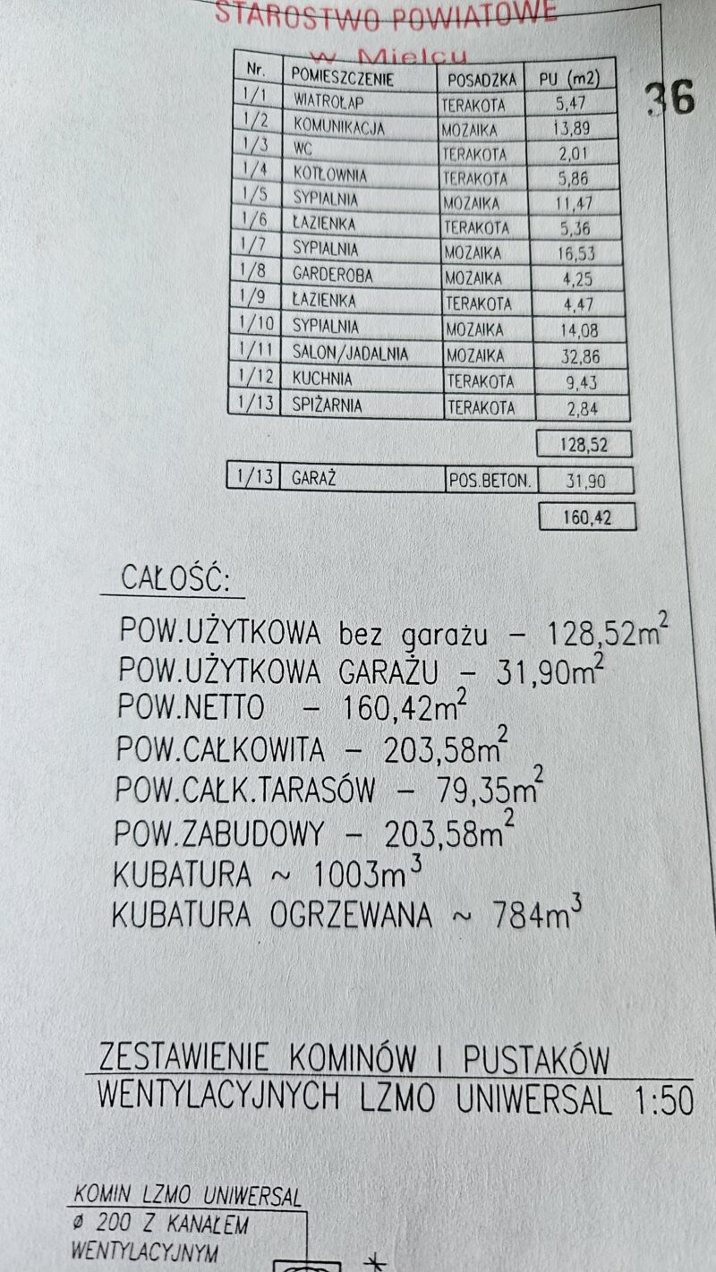 Elegancki dom jednorodzinny w Dobryninie zaledwie 15km od Mielca - obrazek 9